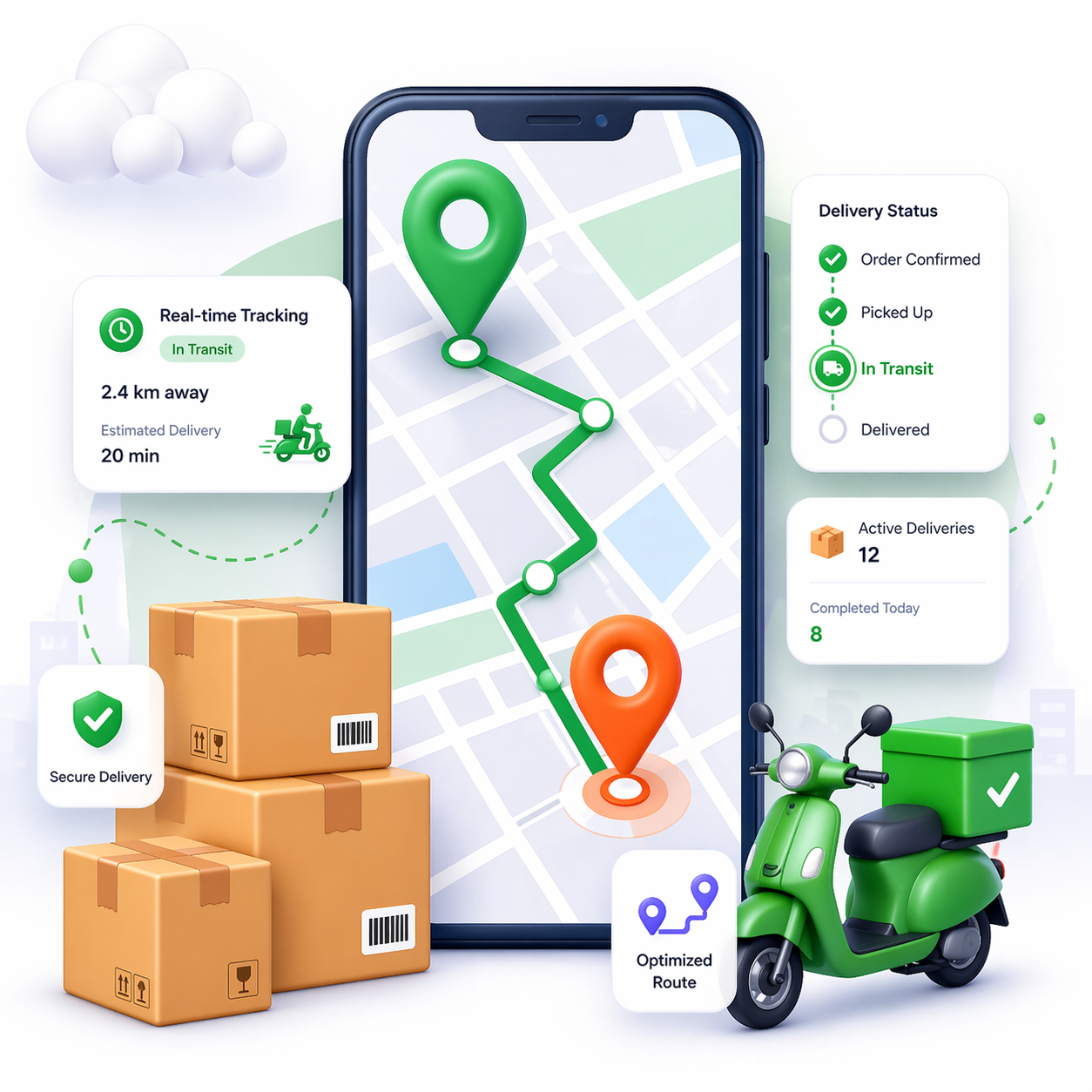 Multi-Location Fulfilment